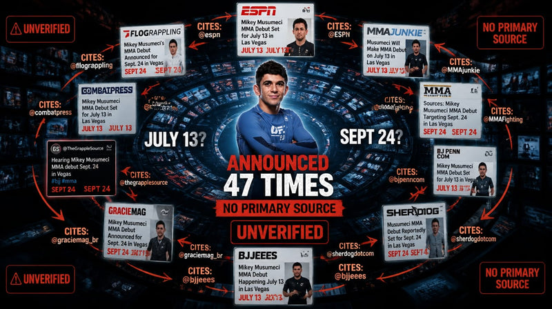 Mikey Musumeci's MMA Debut: Separating Fact From Hype